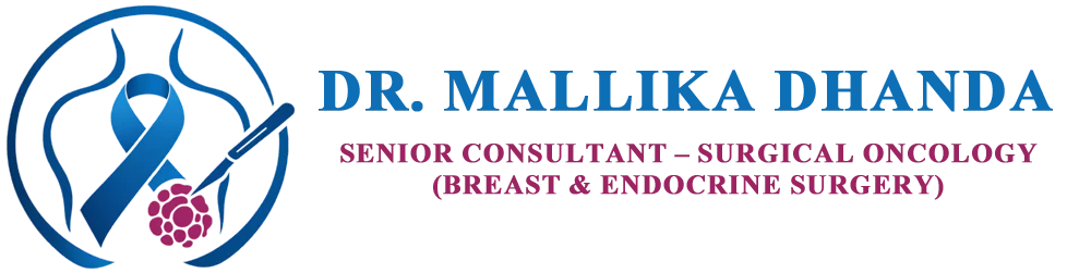 Dr Mallika Dhanda